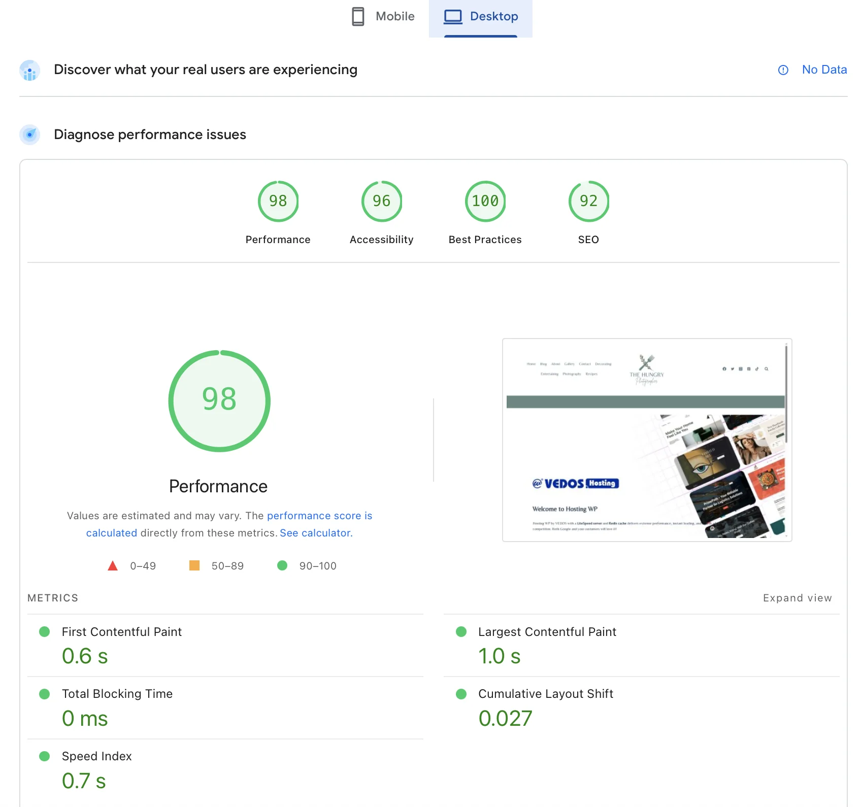 PageSpeed Insight desktop - WooCommerce
