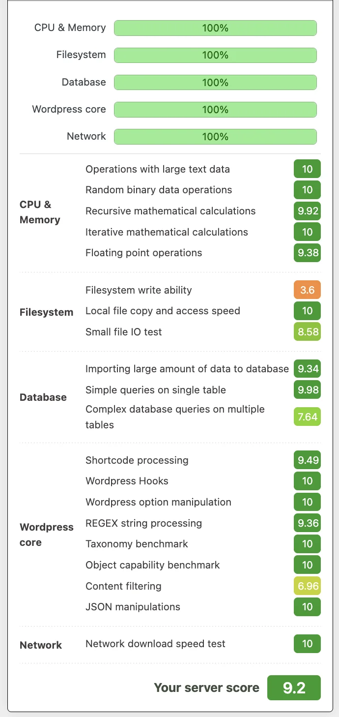 Hosting Benchmark tool – čistá instalace WordPress