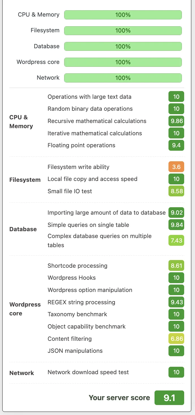 WP Benchmark – WooCommerce s Redisem, server score 9,1