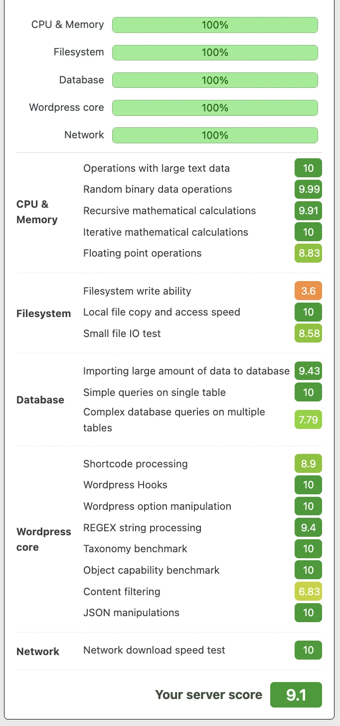 Hosting Benchmark tool – WooCommerce e-shop