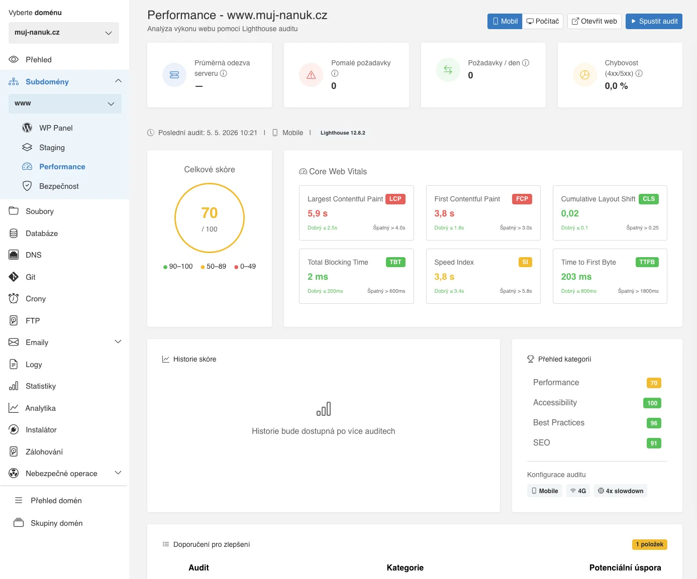 Performance audit a bezpečnostní sken na jeden klik