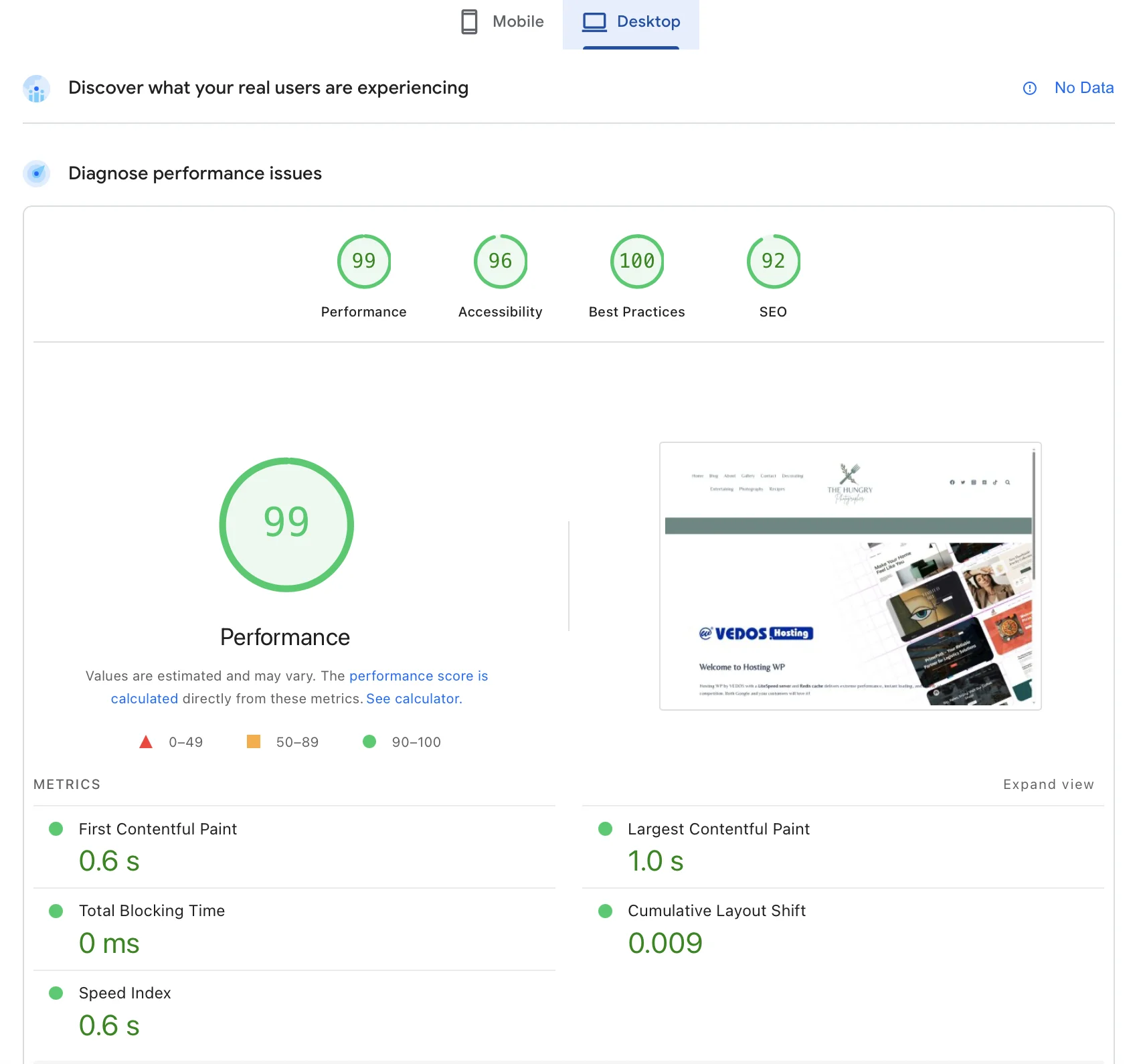 PageSpeed Insight desktop - blog