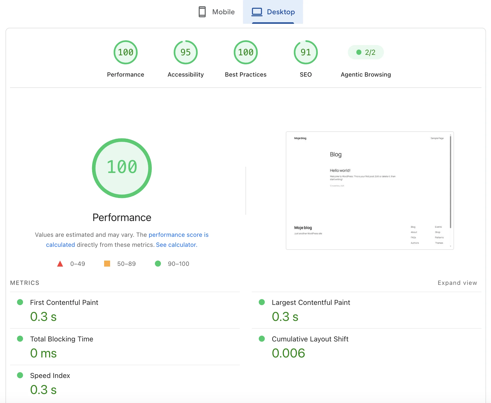 PageSpeed Insights – čistá instalace WordPress, desktop 100/100