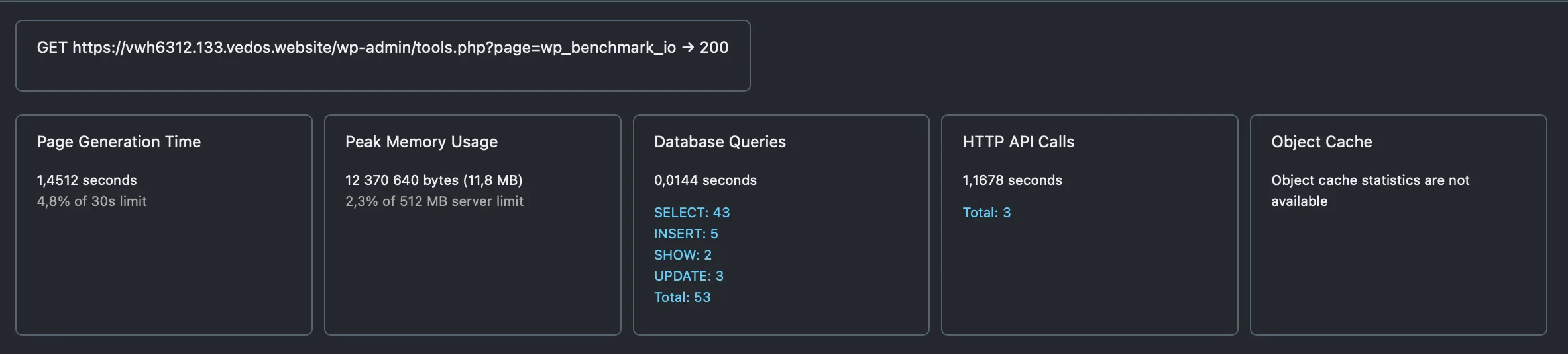 WP Query Monitor - blog