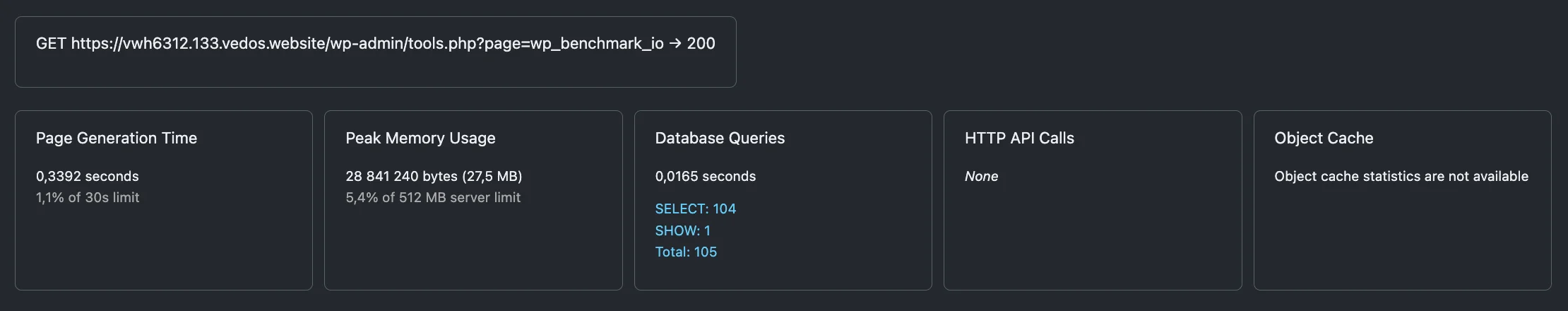 WP Query Monitor - WooCommerce