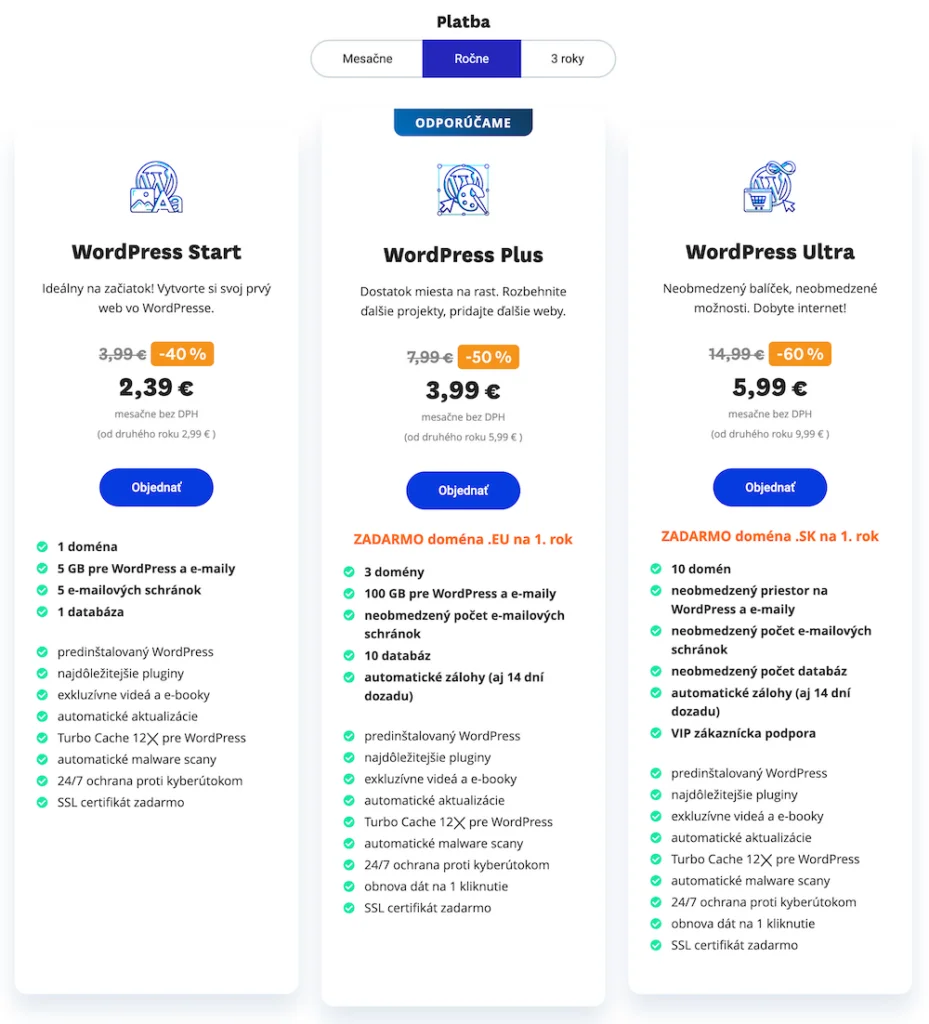 Webglobe Wordpress Hosting Recenzia Cennik