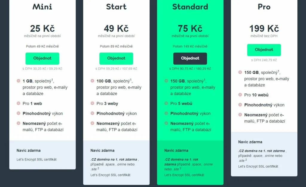 Hostingové tarify websupport