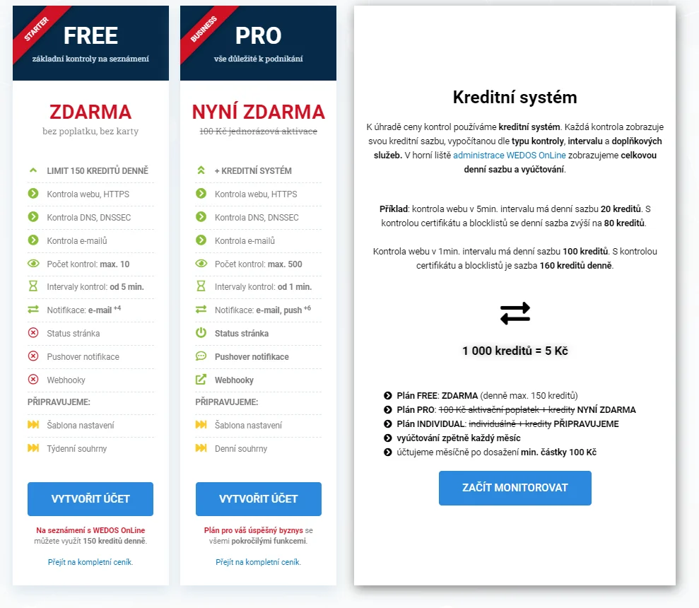 Online cenník Wedos