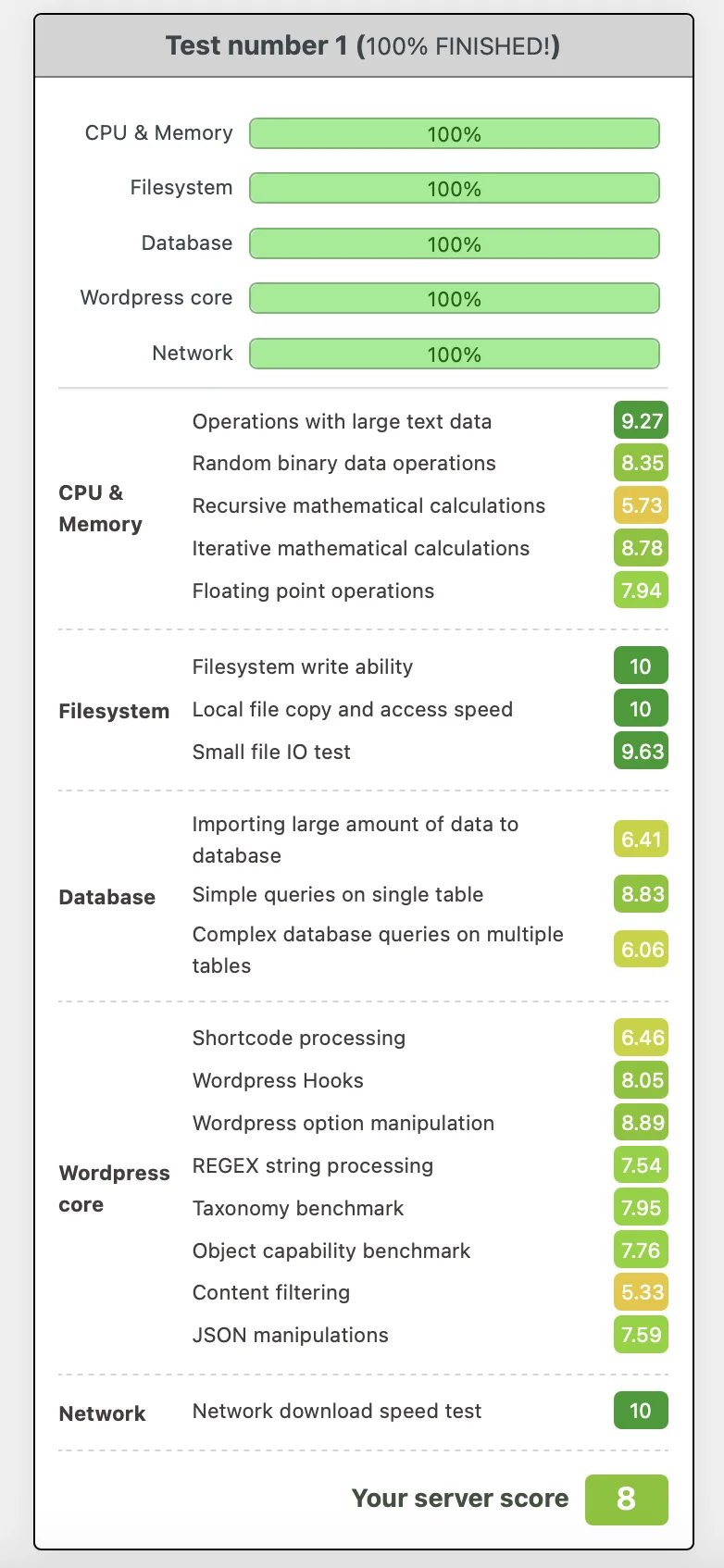 Hosting Benchmark tool - čistá instalace
