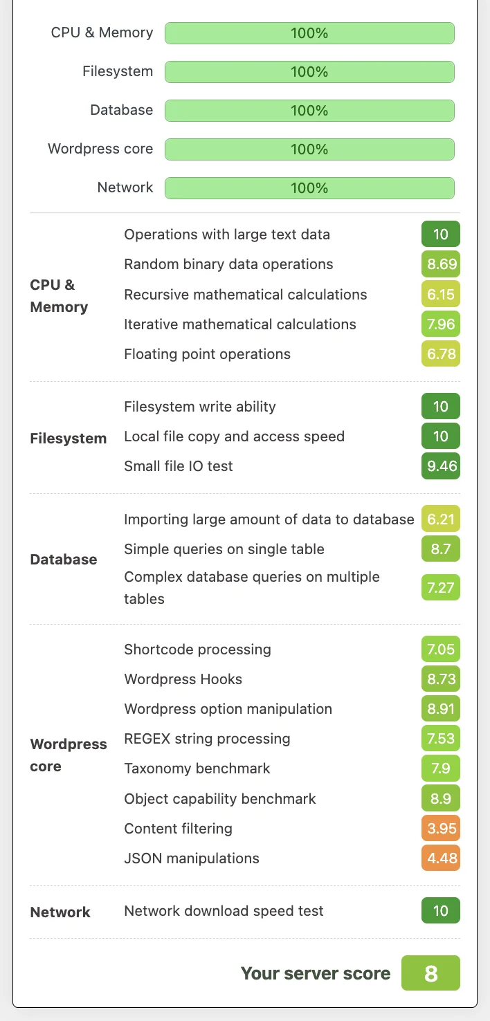 Hosting Benchmark tool - WooCommerce